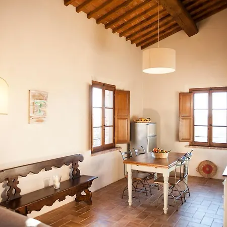 San Giovanni In Poggio Casa vacanze